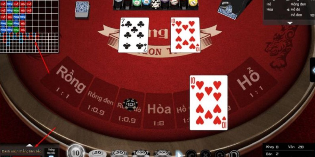 Tham Gia Ngay Dragon Tiger Tại SV368: Chinh Phục Thắng Lợi! 2 Trải Nghiệm Kịch Tính Với Từng Ván Cược